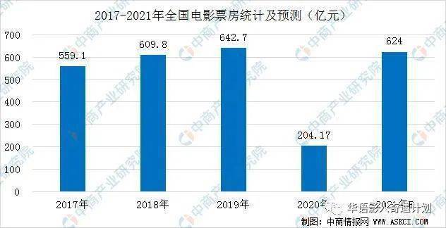 2020我国人口城市化的现状_半城市化人口的照片(3)