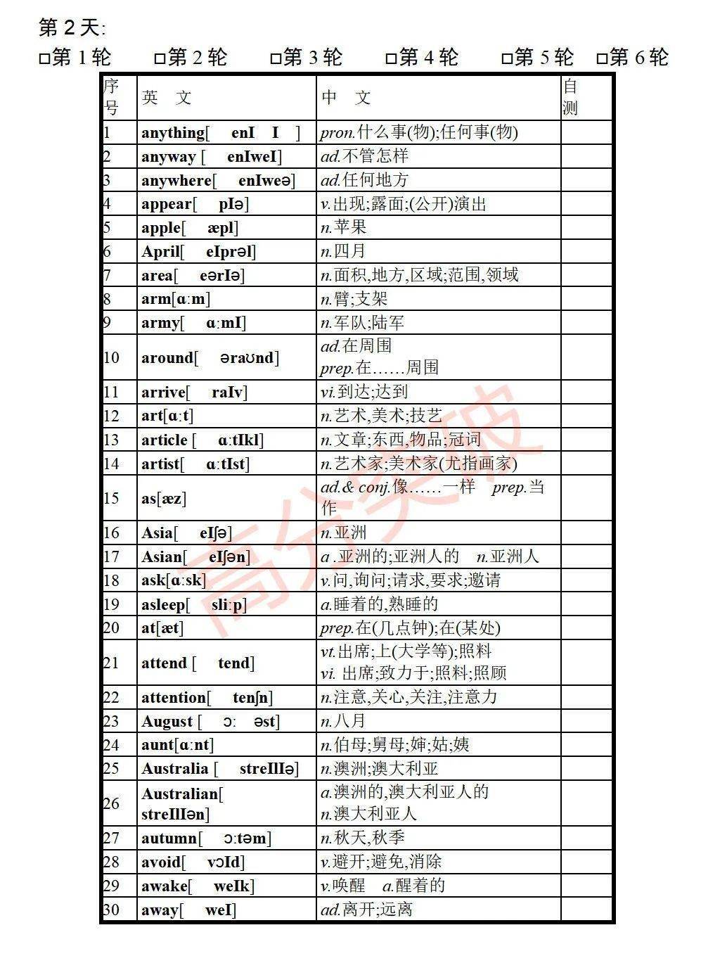 “开云官方入口”
“单词背了就忘了？”这样记 轻松搞定1600个课标单词！(图3)