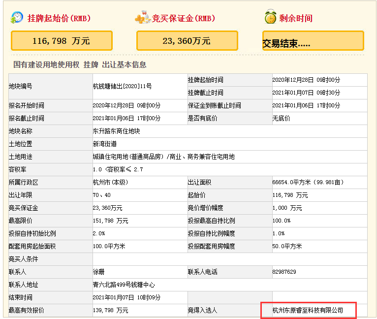 钱塘新区2020年gdp_2020钱塘新区“年度汉字”启动征集,请你来推荐!(2)