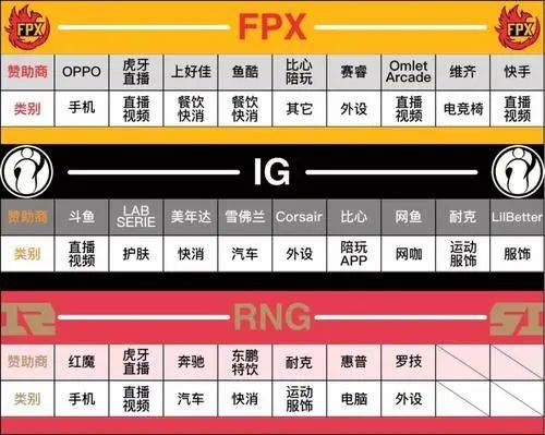 战队|TI冠军Newbee假赛被永久禁赛，DOTA2假赛泛滥V社该背锅吗？