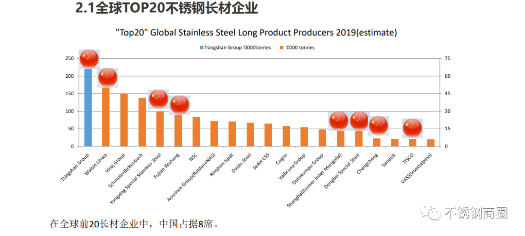 人均380万_100万现金图片(3)