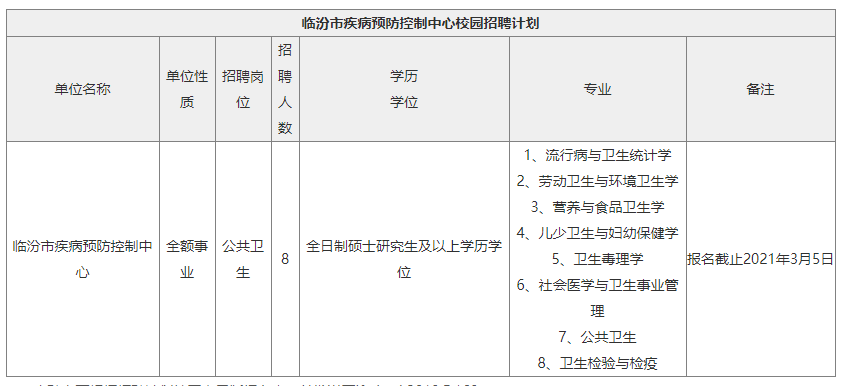 山西阳泉2020年郊区人口_阳泉郊区