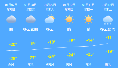 热力管道爆管,致一死一伤