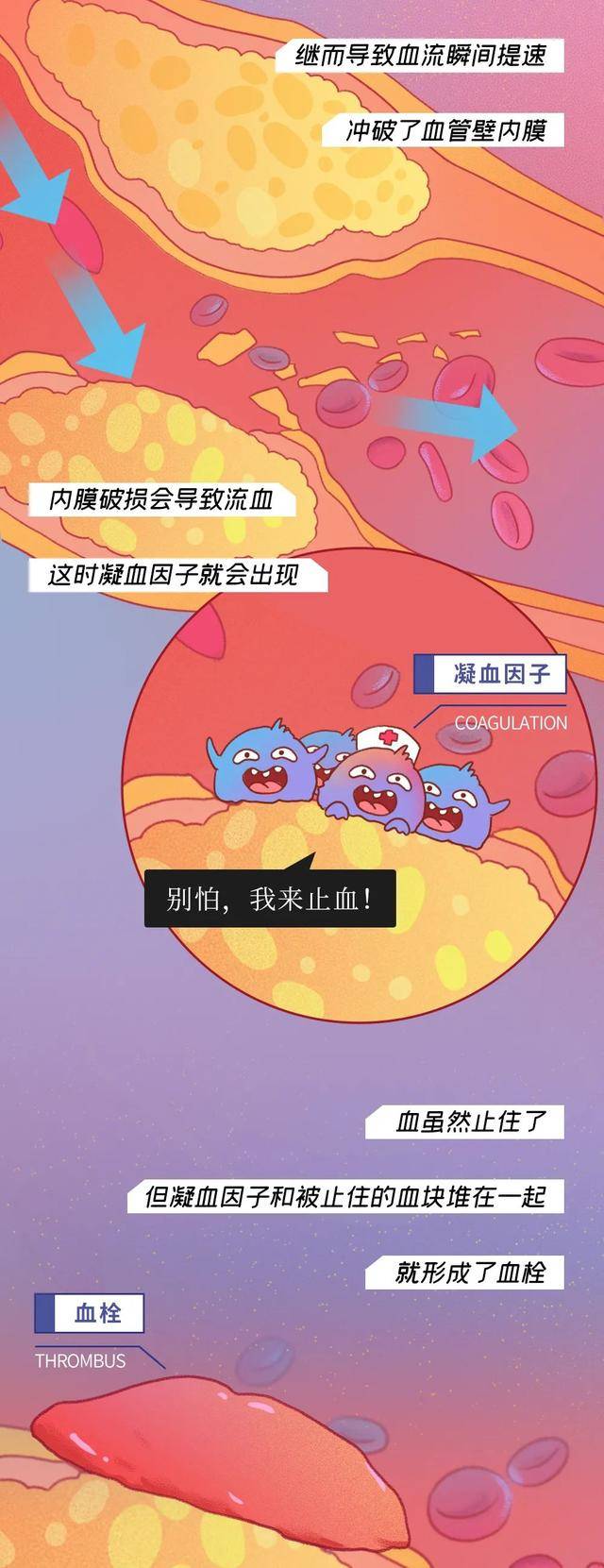 一个90后员工猝死的全过程