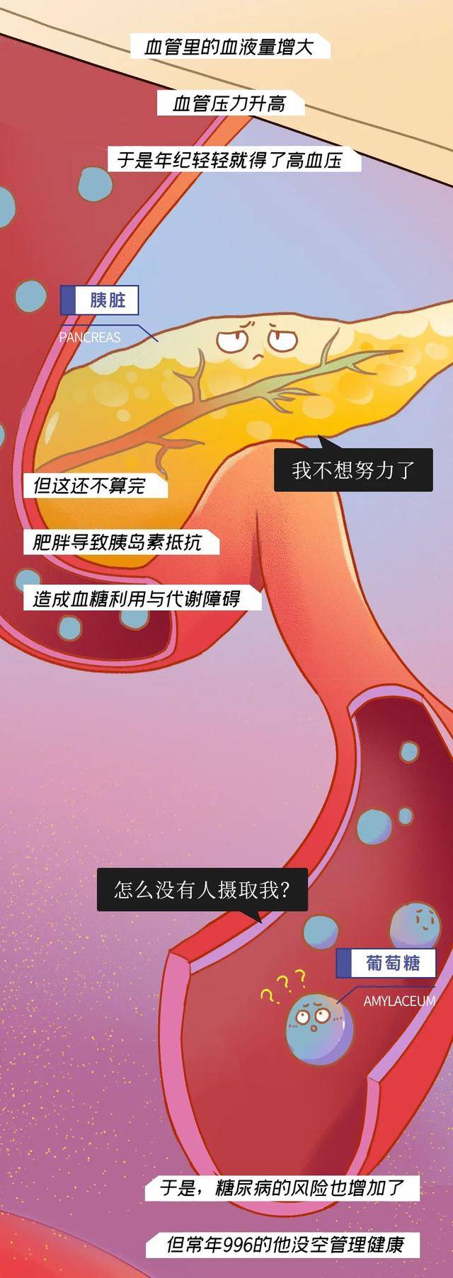 一个90后员工猝死的全过程