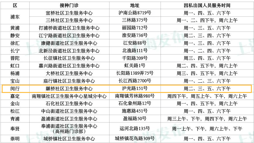 病毒今天人口_今天也要加油鸭图片(3)