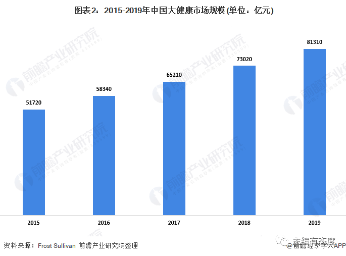人口发展速度_人口迁移与社会发展(2)