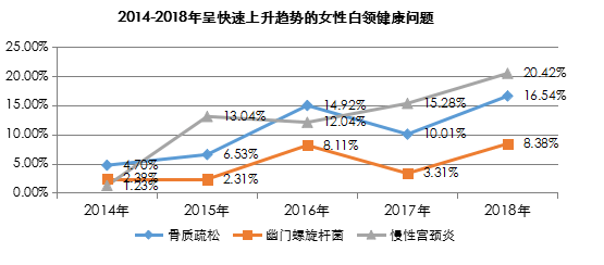 上海白领人口_中国体育的消费潜力,藏在县城里 过年手记(2)