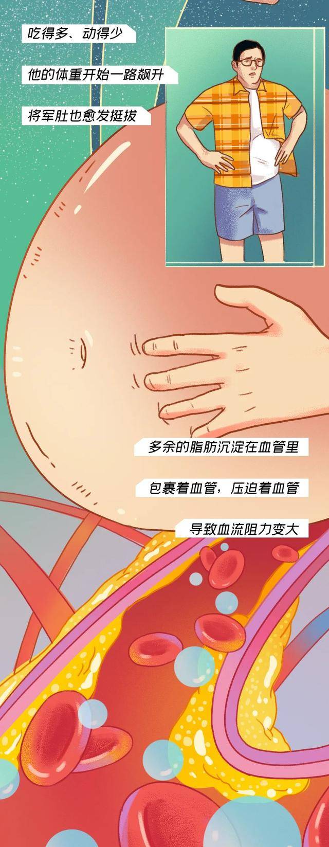 一个90后员工猝死的全过程