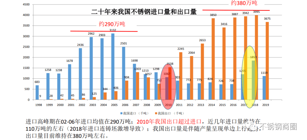 人均380万_100万现金图片