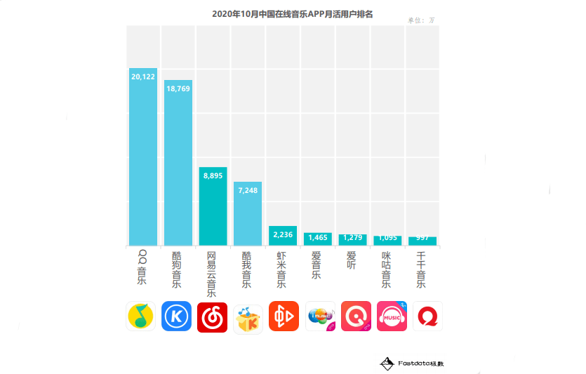 69年为什么要疏散人口_为什么图片(2)