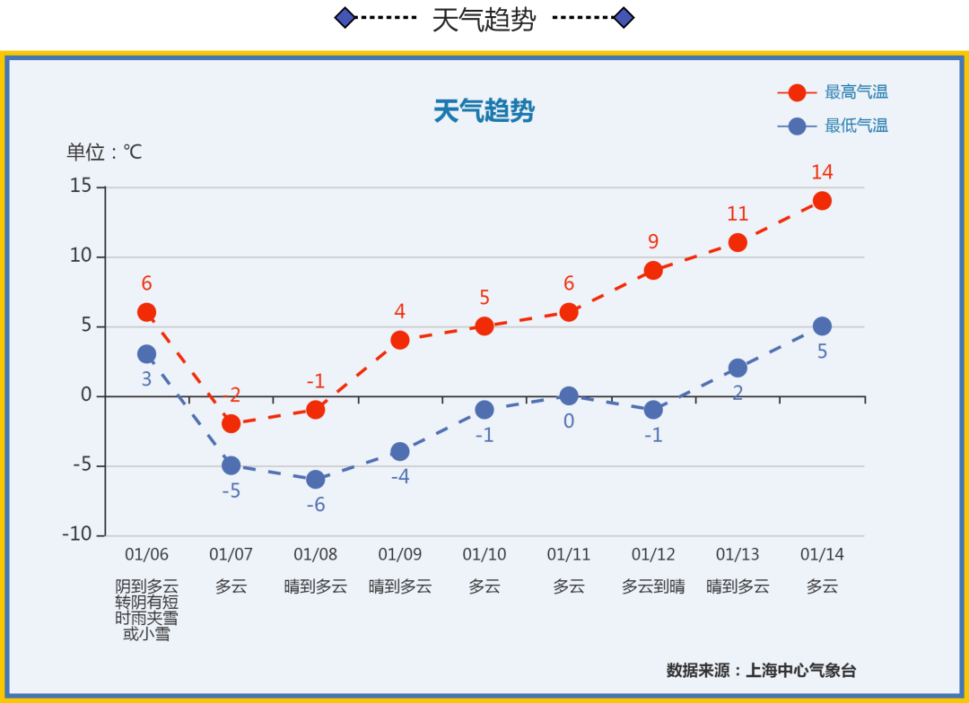 夏县和郏县gdp对比_眼袋和卧蚕的对比照片