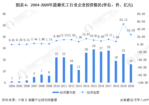 未来兰州人口能突破一千万吗_兰州人口(3)