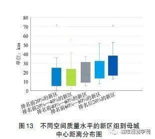 沈抚新区的gdp算哪儿_抄底 正当时,沈抚新区,沈阳楼市的下一个风口(2)