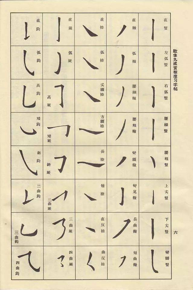 解析清晰的欧楷笔法字帖