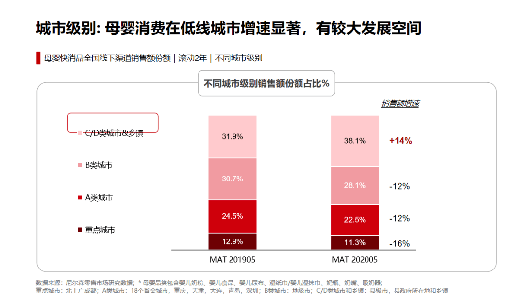 2021年中国新生人口_中国2020年新生人口(2)