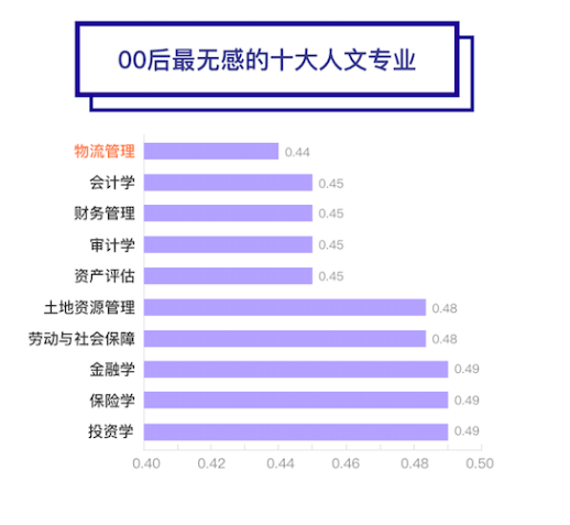 世界史排名_世界史思维导图(3)