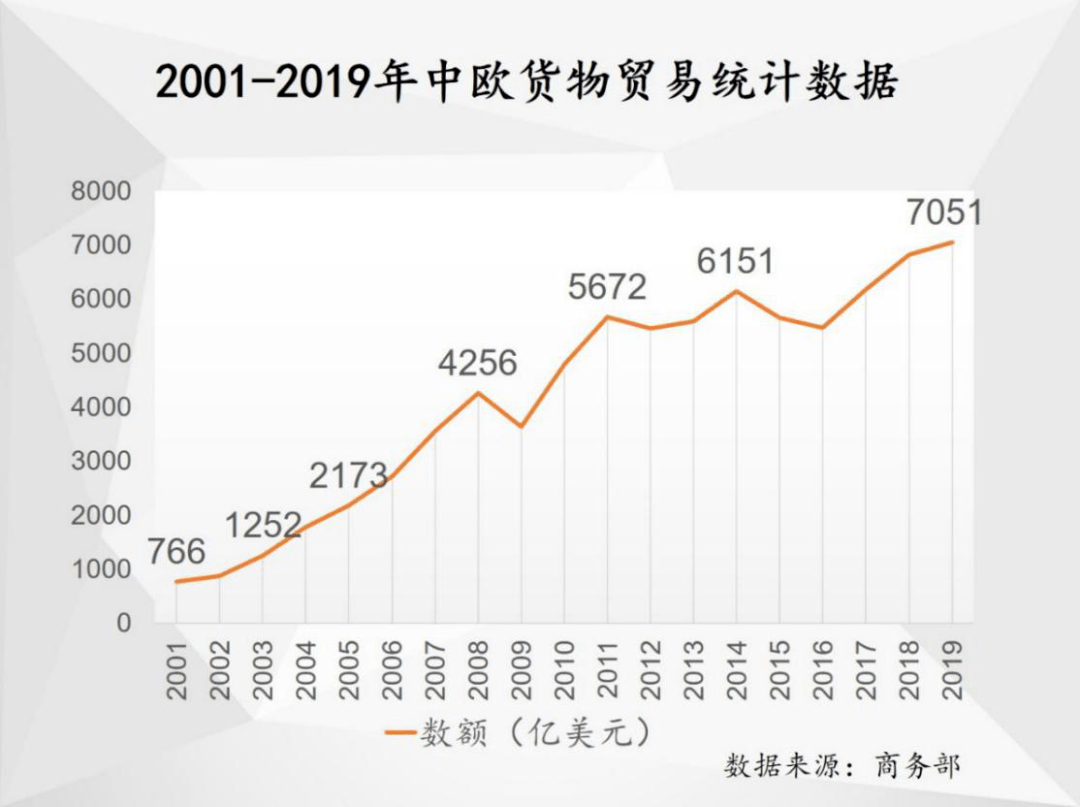 为什么西安gdp这么少_西安GDP比郑州少了近1800亿,为什么排名总在前面(3)