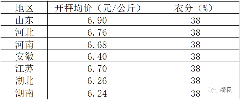 544e595f96f0471fb2d2d7a19a79e97a.png