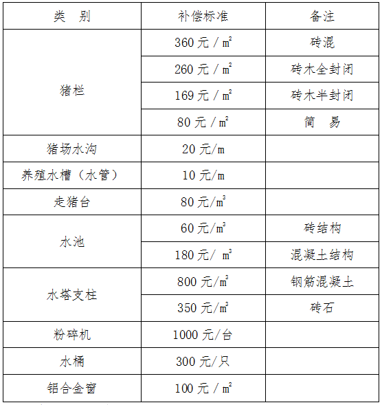 新宁安山乡户籍人口数量_湖南新宁安山乡(2)