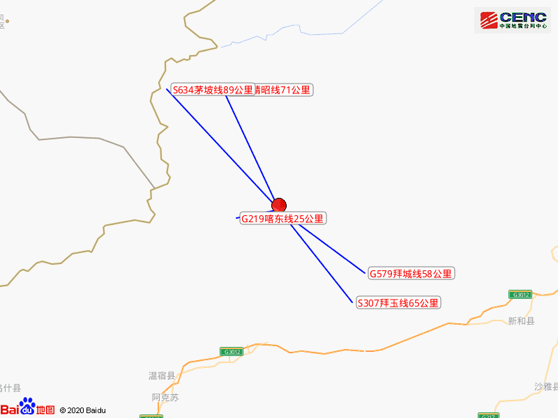 拜城克孜尔乡简介gdp_拜城克孜尔石窟壁画(2)