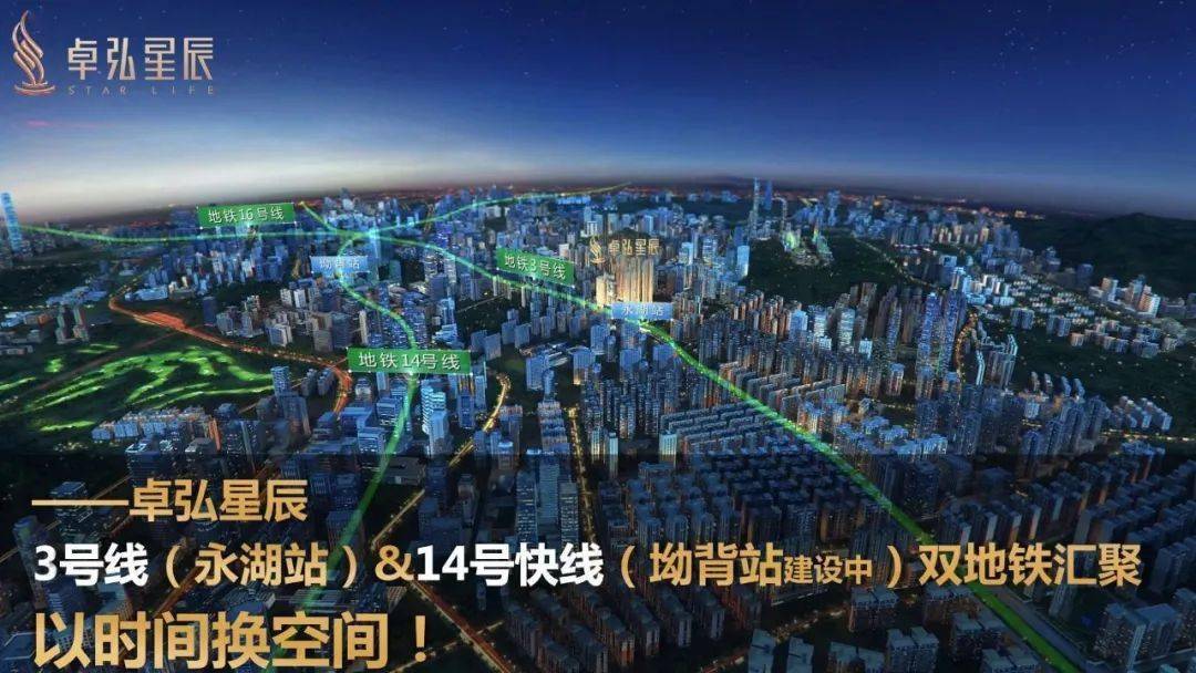 【深圳买房】地铁新盘卓弘星辰坐享大运及园山双中芯,未来极具潜力.