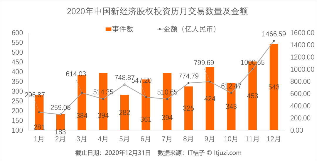 人口田占地赔偿怎样分配_转生成蜘蛛又怎样