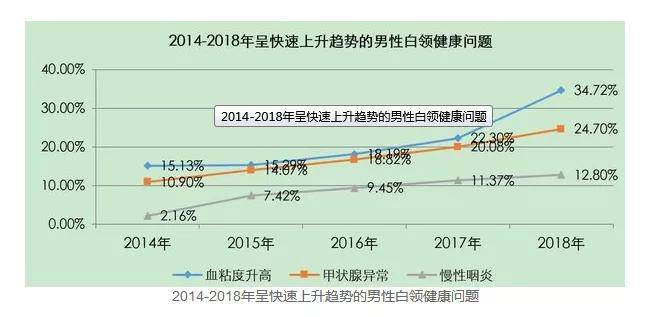 人口与病床设置比例_医院病床图片(2)