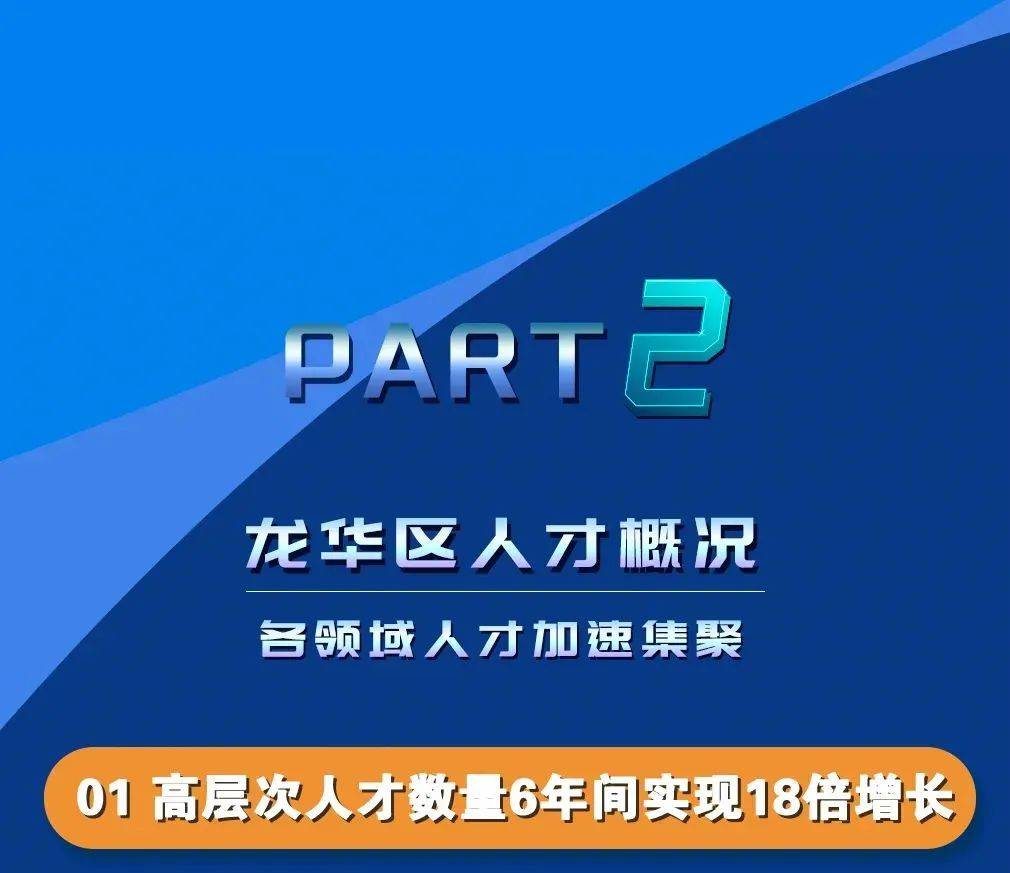 献礼|献礼四周年 | 龙华首份年度人才大数据研究报告重磅发布！