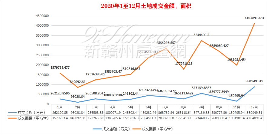 信丰县2021年gdp多少_重点扶持,赣州这个被低估的县,撤县设市有望