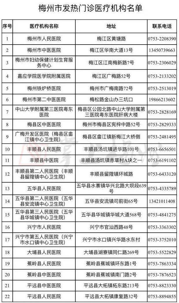 疫情消灭人口_消灭疫情病毒绘画图片(2)