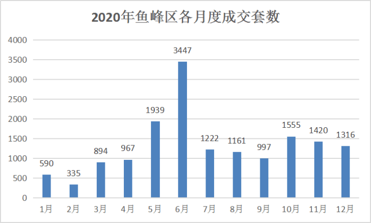 2020年柳州初中成绩_9所中学瓜分47个一等奖,广西2020年中学生物