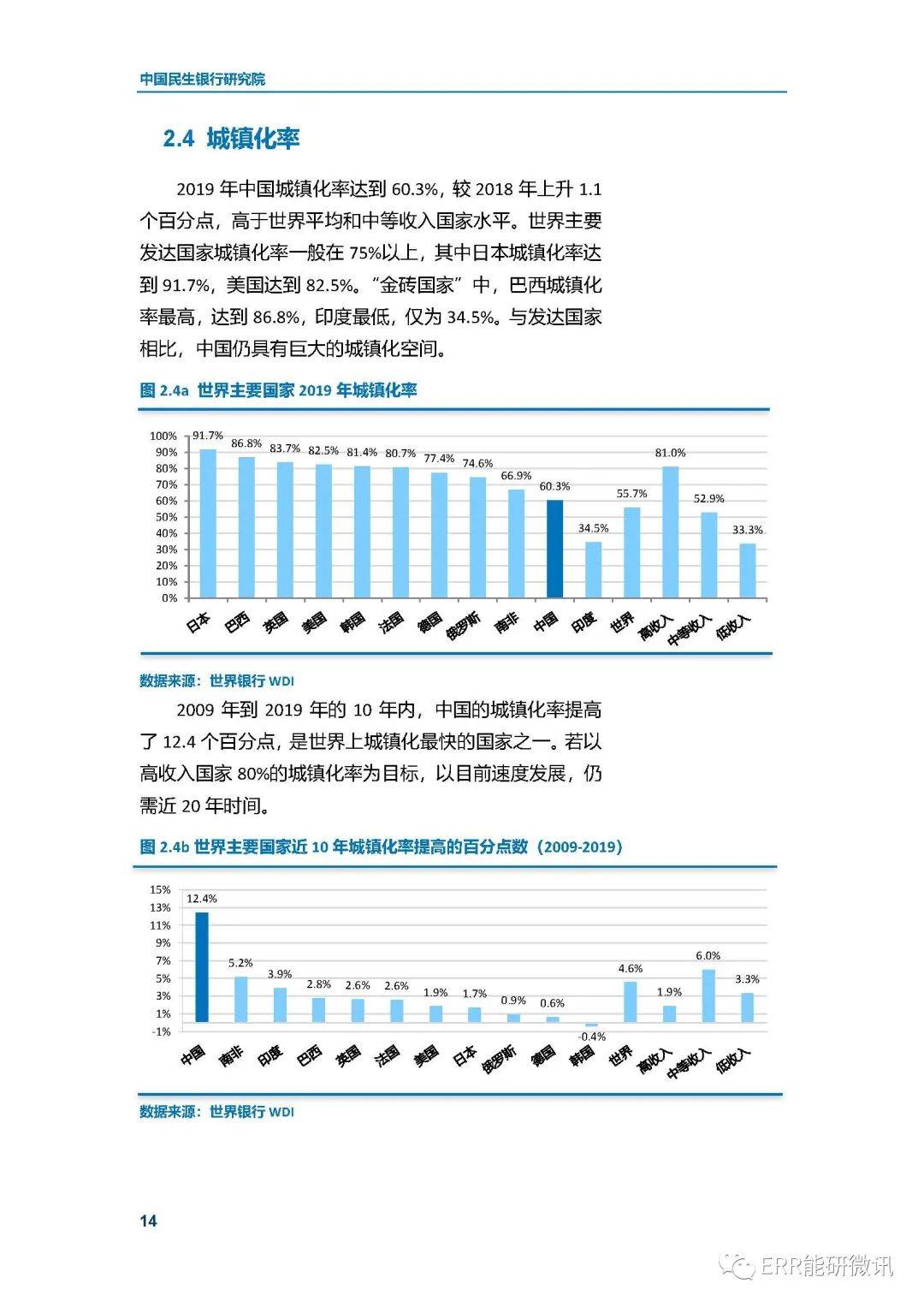 江苏gdp和山东对比表_山东和江苏地图(3)