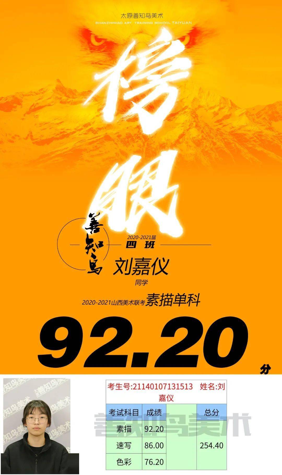 2020年美术联考学校_联考大捷|2020-2021善知鸟联考战绩