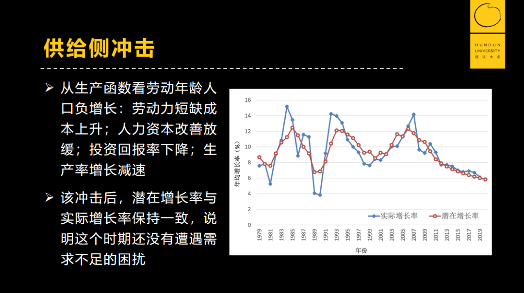 人口普查失踪人口怎么处理_人口普查(3)