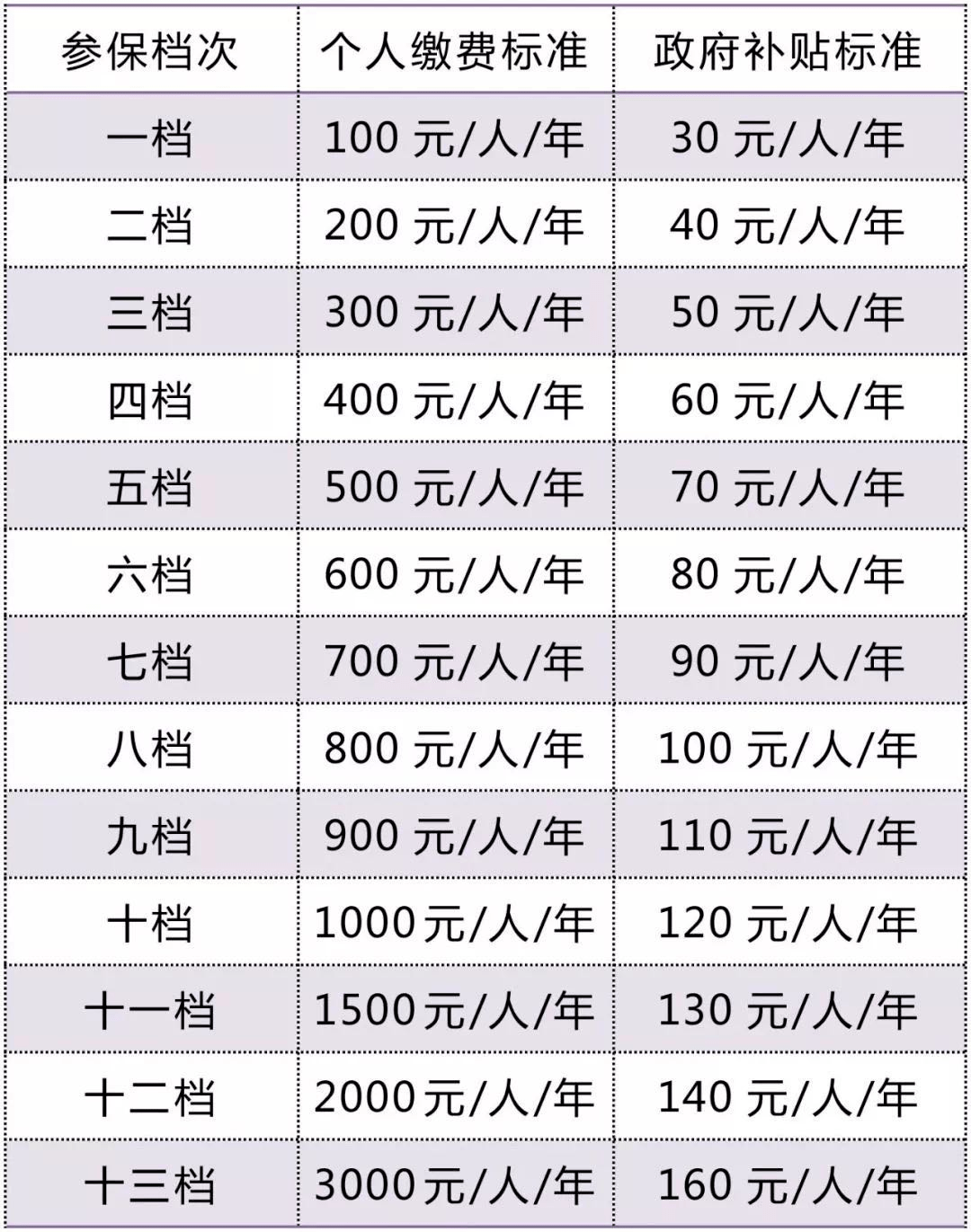 丰都人口音_丰都人注意了!这条信息请不要再转发!