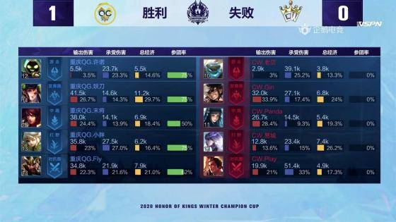 七人口盾法(3)