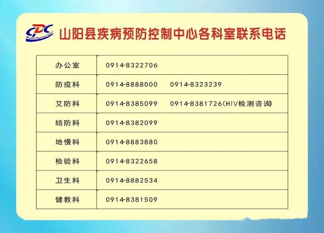 山阳县2021人口多少万_要入职先交5万元