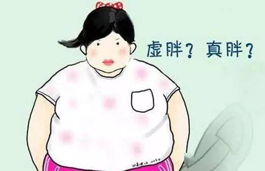 什么属于虚胖现象 8cc93ae467ef49e39d94dd78a245d01f.jpeg
