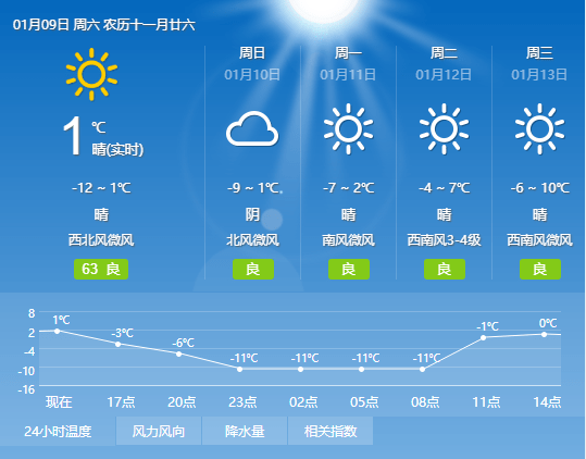 96e3a0eb6f2947f79ab38c1e77ca1bee.png