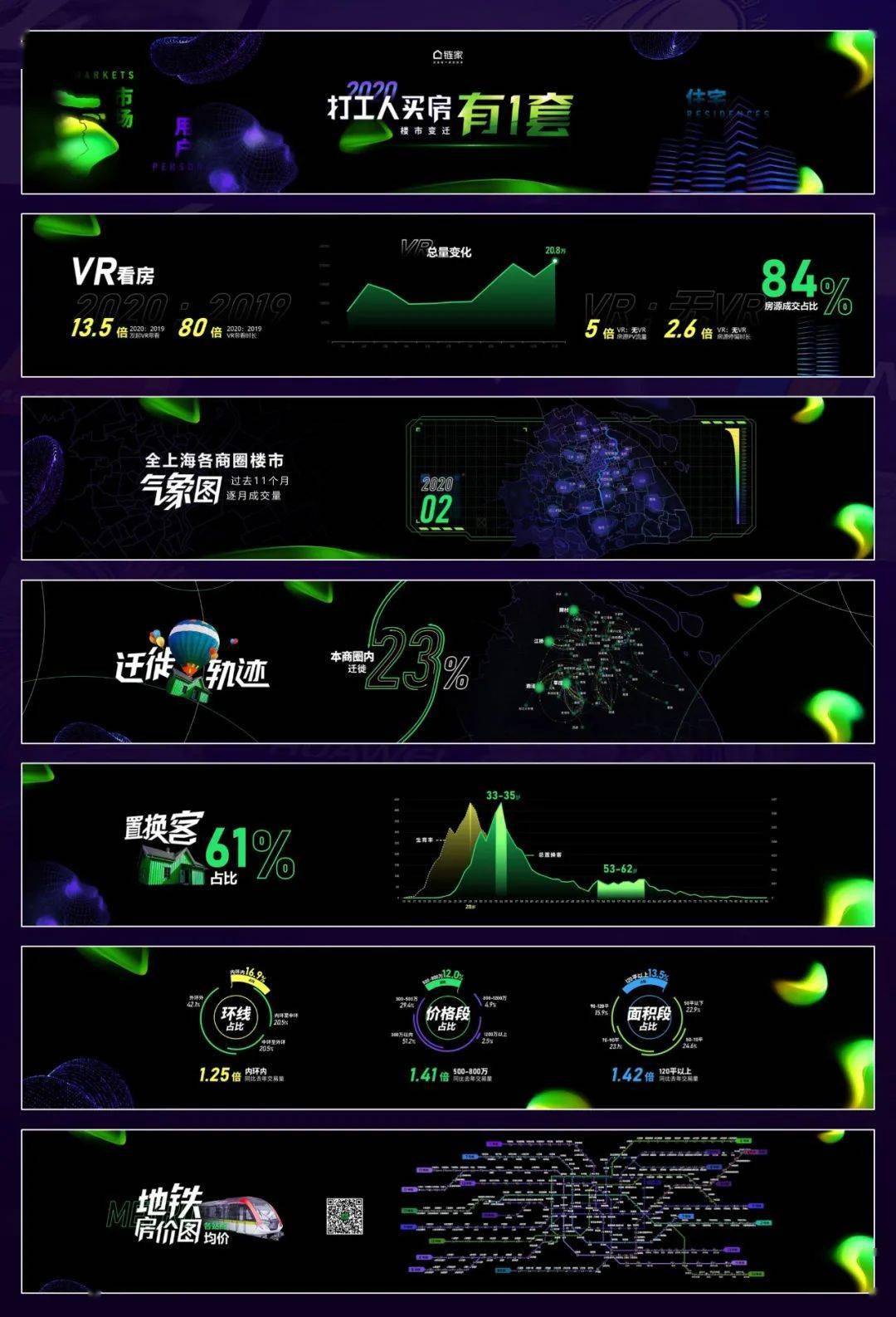 2020年锐普PPT年终星空体育官网案例合集不管看几次都会起鸡皮疙瘩(图3)