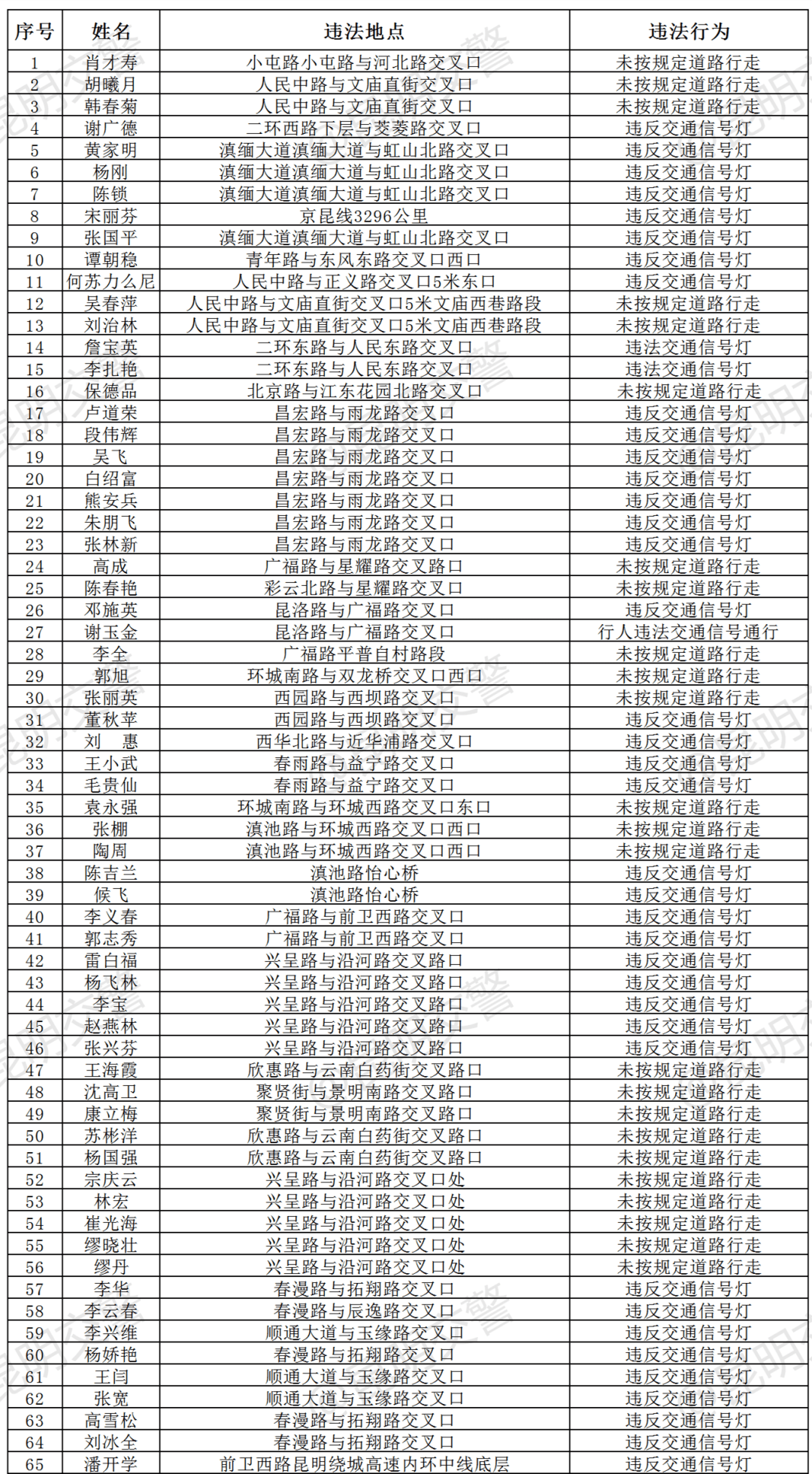 有没有人口这个组词_这个世界上有没有火山(3)