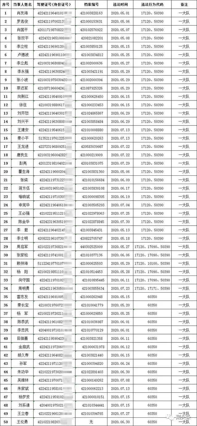 公安人口管理范围有哪些_装饰店经营范围有哪些(3)