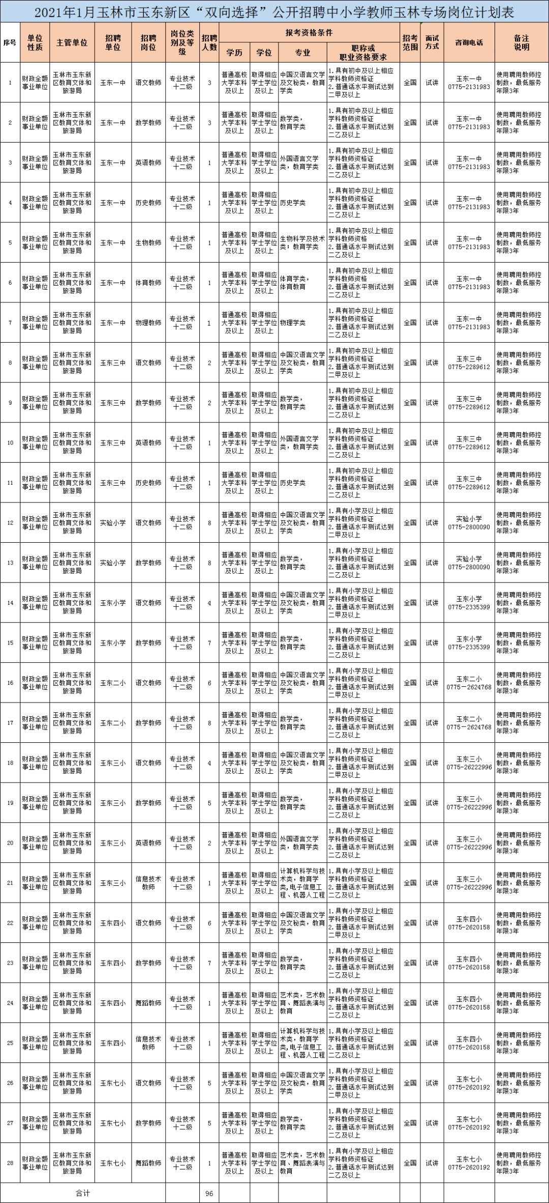 体育人口标准是什么_我国体育人口判定标准是什么(2)