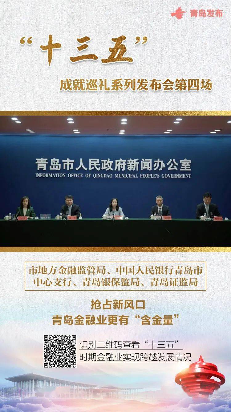 五年 青岛交出这样的结果单!17场新闻公布会盘货“十三五” 青岛之变|KY开元集团官网(图5)
五年 青岛交出这样的结果单!17场新闻公布会盘货“十三五” 青岛之变|KY开元集团官网(图5)