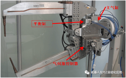 焊钳结构:---平衡缸的位置