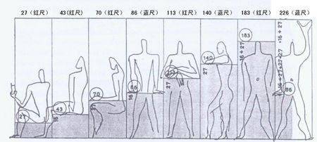 营造视野《勒柯布西耶——模度》-搜狐大视野-搜狐新闻