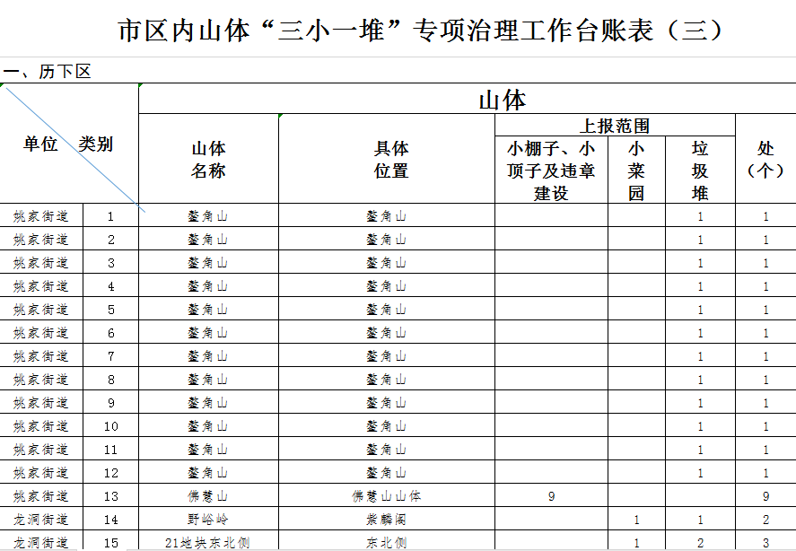 济南前2个月gdp_2020山东GDP逆袭记(2)