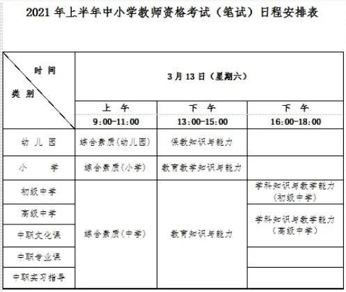 吉林省2021年上半年gdp