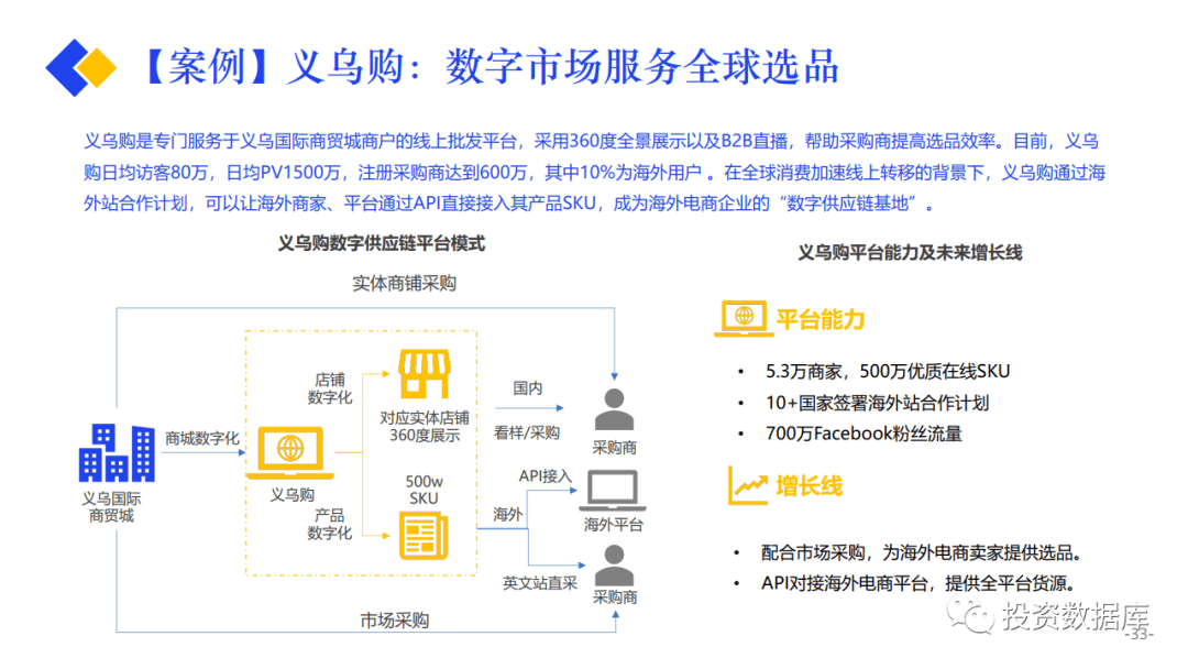 啥是100+1模式 71430758728c43ce84eb88d8d7679e37.png